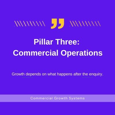 Commercial Operations