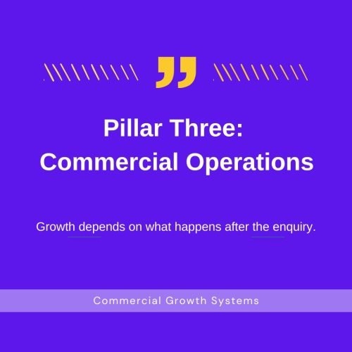 Commercial Operations