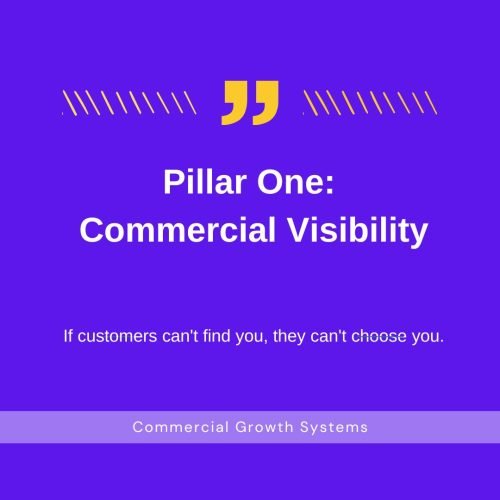 Commercial Visibility