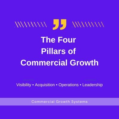 Four Growth Pillars