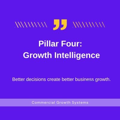 Growth Intelligence