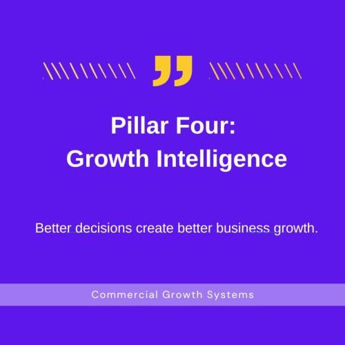 Growth Intelligence